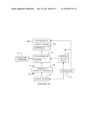 SAMPLE THERMAL CYCLING diagram and image