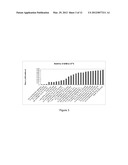 STABLE COMPOSITIONS COMPRISING CHROMOGENIC COMPOUNDS AND METHODS OF USE diagram and image