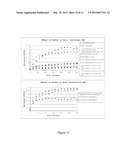 STABLE COMPOSITIONS COMPRISING CHROMOGENIC COMPOUNDS AND METHODS OF USE diagram and image