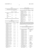 STABLE COMPOSITIONS COMPRISING CHROMOGENIC COMPOUNDS AND METHODS OF USE diagram and image