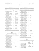 STABLE COMPOSITIONS COMPRISING CHROMOGENIC COMPOUNDS AND METHODS OF USE diagram and image