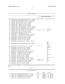 STABLE COMPOSITIONS COMPRISING CHROMOGENIC COMPOUNDS AND METHODS OF USE diagram and image