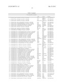 STABLE COMPOSITIONS COMPRISING CHROMOGENIC COMPOUNDS AND METHODS OF USE diagram and image