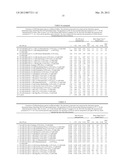 STABLE COMPOSITIONS COMPRISING CHROMOGENIC COMPOUNDS AND METHODS OF USE diagram and image