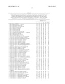 STABLE COMPOSITIONS COMPRISING CHROMOGENIC COMPOUNDS AND METHODS OF USE diagram and image