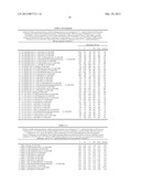 STABLE COMPOSITIONS COMPRISING CHROMOGENIC COMPOUNDS AND METHODS OF USE diagram and image