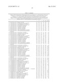 STABLE COMPOSITIONS COMPRISING CHROMOGENIC COMPOUNDS AND METHODS OF USE diagram and image