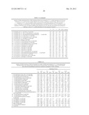 STABLE COMPOSITIONS COMPRISING CHROMOGENIC COMPOUNDS AND METHODS OF USE diagram and image