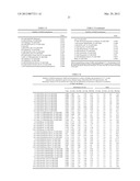 STABLE COMPOSITIONS COMPRISING CHROMOGENIC COMPOUNDS AND METHODS OF USE diagram and image