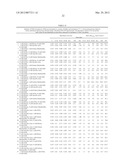 STABLE COMPOSITIONS COMPRISING CHROMOGENIC COMPOUNDS AND METHODS OF USE diagram and image