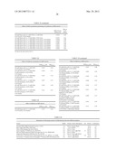 STABLE COMPOSITIONS COMPRISING CHROMOGENIC COMPOUNDS AND METHODS OF USE diagram and image