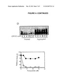 METHODS OF DIAGNOSING ALS diagram and image