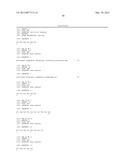 METHODS OF DIAGNOSING ALS diagram and image