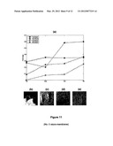 VIBRATING MICROPLATE BIOSENSING FOR CHARACTERISING PROPERTIES OR BEHAVIOUR     OF BIOLOGICAL CELLS diagram and image