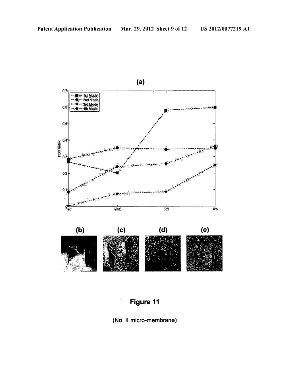 VIBRATING MICROPLATE BIOSENSING FOR CHARACTERISING PROPERTIES OR BEHAVIOUR     OF BIOLOGICAL CELLS - diagram, schematic, and image 10