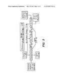 METHOD AND SYSTEM FOR MICROBIAL CONVERSION OF CELLULOSE TO FUEL diagram and image