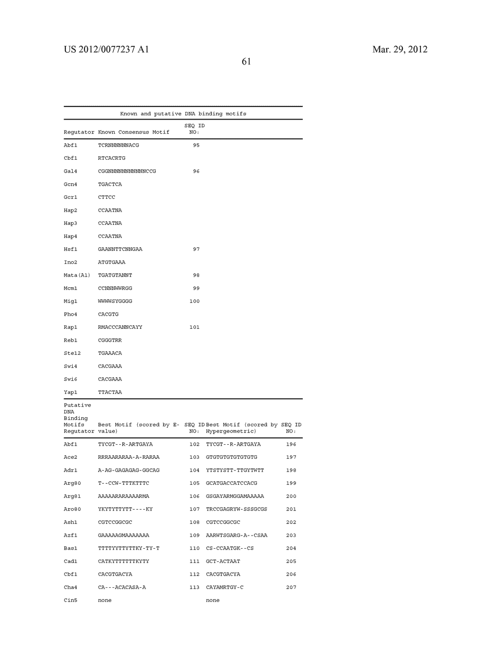 BIOLOGICAL METHODS FOR PREPARING ADIPIC ACID - diagram, schematic, and image 125