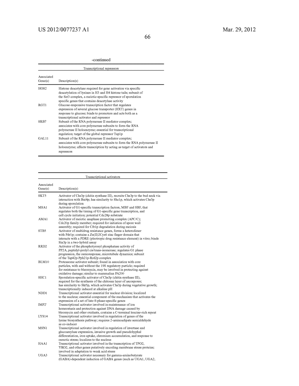 BIOLOGICAL METHODS FOR PREPARING ADIPIC ACID - diagram, schematic, and image 130