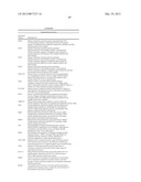 BIOLOGICAL METHODS FOR PREPARING ADIPIC ACID diagram and image