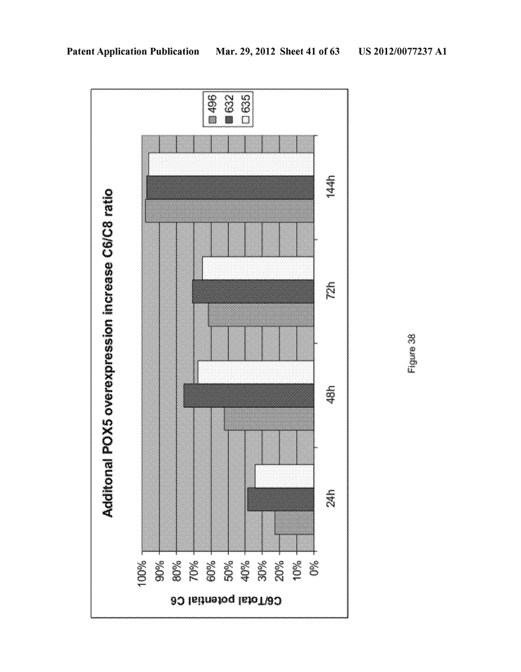 BIOLOGICAL METHODS FOR PREPARING ADIPIC ACID - diagram, schematic, and image 42