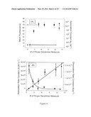 Methods and Devices for Capturing Circulating Tumor Cells diagram and image