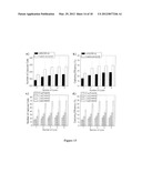 Methods and Devices for Capturing Circulating Tumor Cells diagram and image