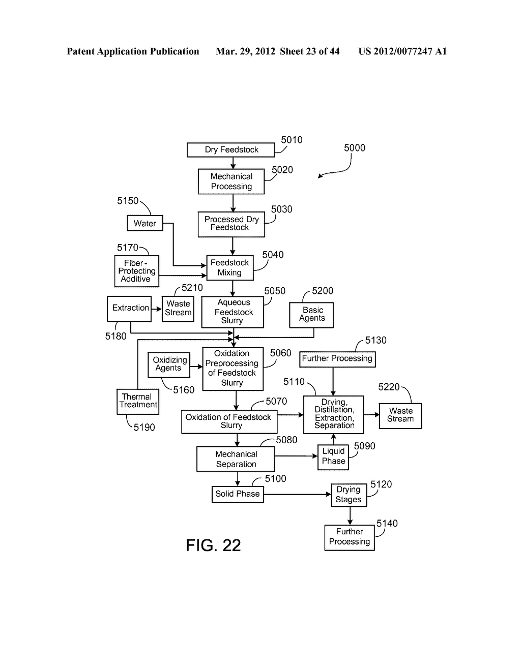 PROCESSING BIOMASS - diagram, schematic, and image 24