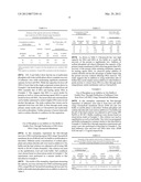 Separation Of Virus And/Or Protein From Nucleic Acids By Primary Amines diagram and image