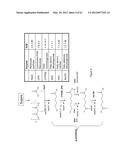 BIOLOGICAL METHODS FOR PREPARING ADIPIC ACID diagram and image