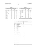 BIOLOGICAL METHODS FOR PREPARING ADIPIC ACID diagram and image