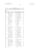 BIOLOGICAL METHODS FOR PREPARING ADIPIC ACID diagram and image