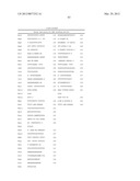 BIOLOGICAL METHODS FOR PREPARING ADIPIC ACID diagram and image