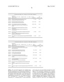 BIOLOGICAL METHODS FOR PREPARING ADIPIC ACID diagram and image