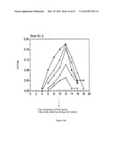 BIOLOGICAL METHODS FOR PREPARING ADIPIC ACID diagram and image