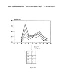 BIOLOGICAL METHODS FOR PREPARING ADIPIC ACID diagram and image