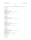 BIOLOGICAL METHODS FOR PREPARING ADIPIC ACID diagram and image