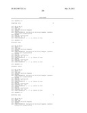 BIOLOGICAL METHODS FOR PREPARING ADIPIC ACID diagram and image