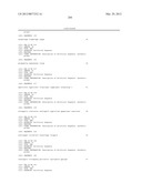 BIOLOGICAL METHODS FOR PREPARING ADIPIC ACID diagram and image