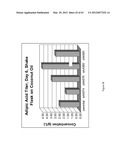 BIOLOGICAL METHODS FOR PREPARING ADIPIC ACID diagram and image