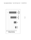 BIOLOGICAL METHODS FOR PREPARING ADIPIC ACID diagram and image