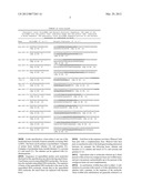 MicroRNA and Methods for Inhibiting Same diagram and image