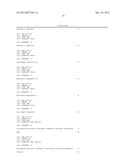 MicroRNA and Methods for Inhibiting Same diagram and image