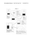 DIFFERENTIATION OF MULTI-LINEAGE PROGENITOR CELLS TO CHONDROCYTES diagram and image