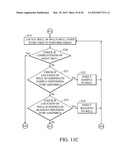 CHEMICAL OR BIOCHEMICAL ANALYSIS APPARATUS AND METHOD FOR CHEMICAL OR     BIOCHEMICAL ANALYSIS diagram and image