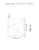 SURFACE EMITTING PHOTONIC DEVICE diagram and image