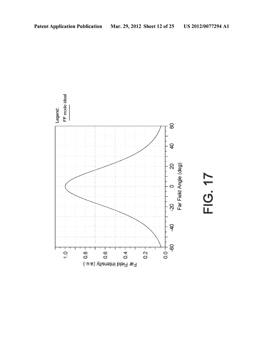 SURFACE EMITTING PHOTONIC DEVICE - diagram, schematic, and image 13