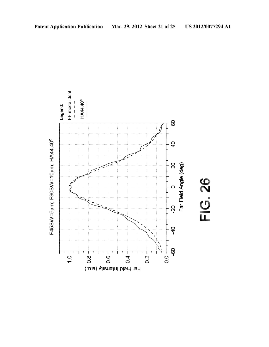 SURFACE EMITTING PHOTONIC DEVICE - diagram, schematic, and image 22