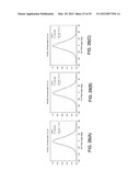 SURFACE EMITTING PHOTONIC DEVICE diagram and image