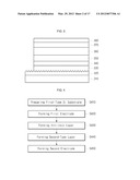 Method for Fabricating Solar Cell Using Inductively Coupled Plasma     Chemical Vapor Deposition diagram and image