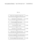 Method for Fabricating Solar Cell Using Inductively Coupled Plasma     Chemical Vapor Deposition diagram and image